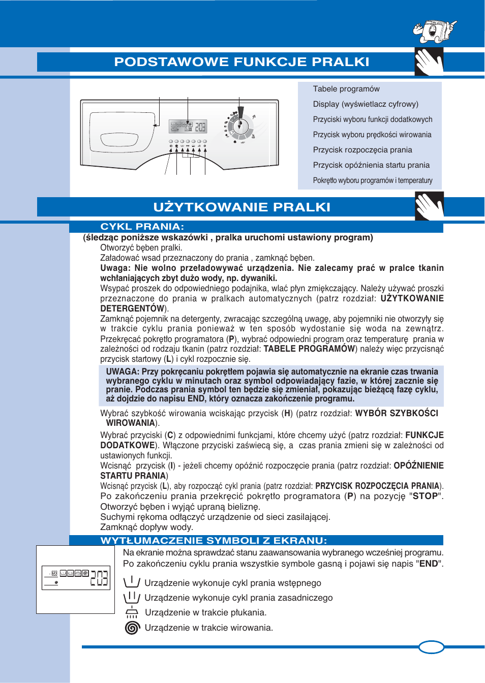 U˚ytkowanie pralki, Model, Podstawowe funkcje pralki | Cykl prania | Ardo FL105L User Manual | Page 11 / 52
