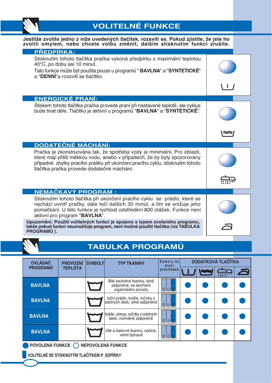 Volitelné funkce, Tabulka programò | Ardo FL105L User Manual | Page 18 / 52