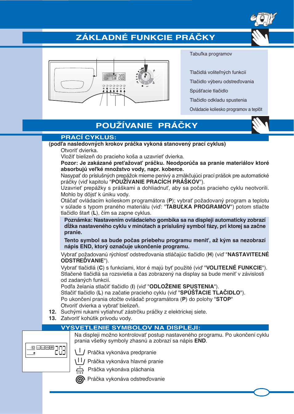 Pouîívanie práâky, Model, Základné funkcie práâky | Ardo FL105L User Manual | Page 21 / 52