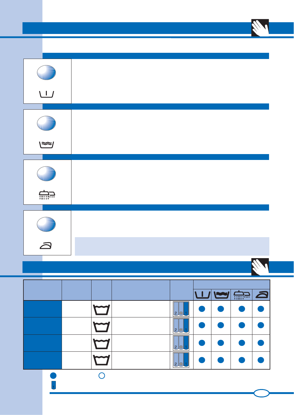 Funzione opzionali, Tabelle programmi | Ardo FL105L User Manual | Page 3 / 52
