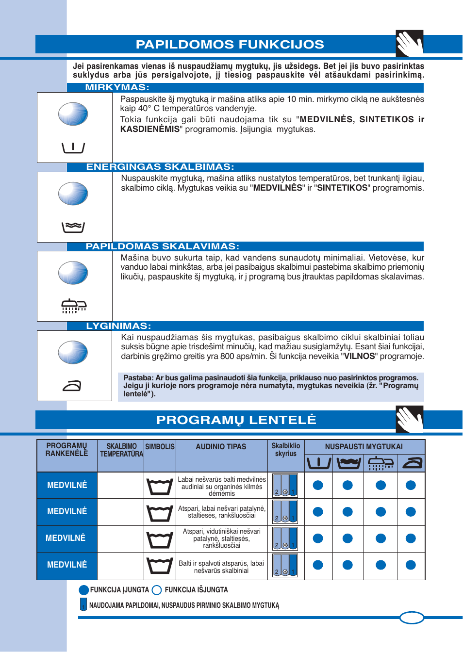 Papildomos funkcijos, Programˆ lentelñ | Ardo FL105L User Manual | Page 33 / 52