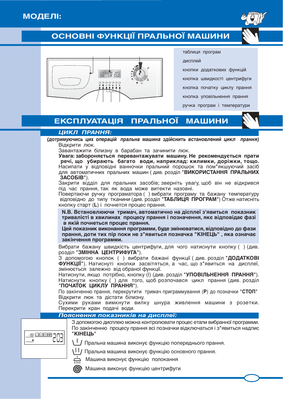Експлуатація пральної машини, Моделі, Основні функції пральної машини | Ardo FL105L User Manual | Page 41 / 52