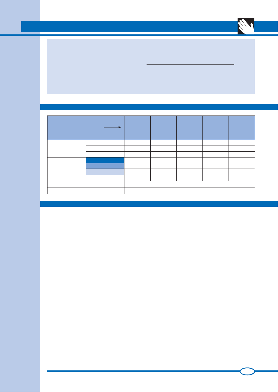 Ardo FL105L User Manual | Page 5 / 52