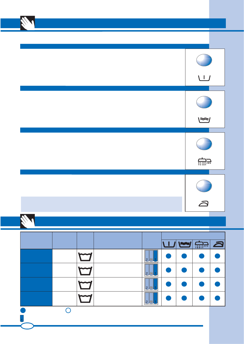 Optional functions, Programme tables | Ardo FL105L User Manual | Page 8 / 52