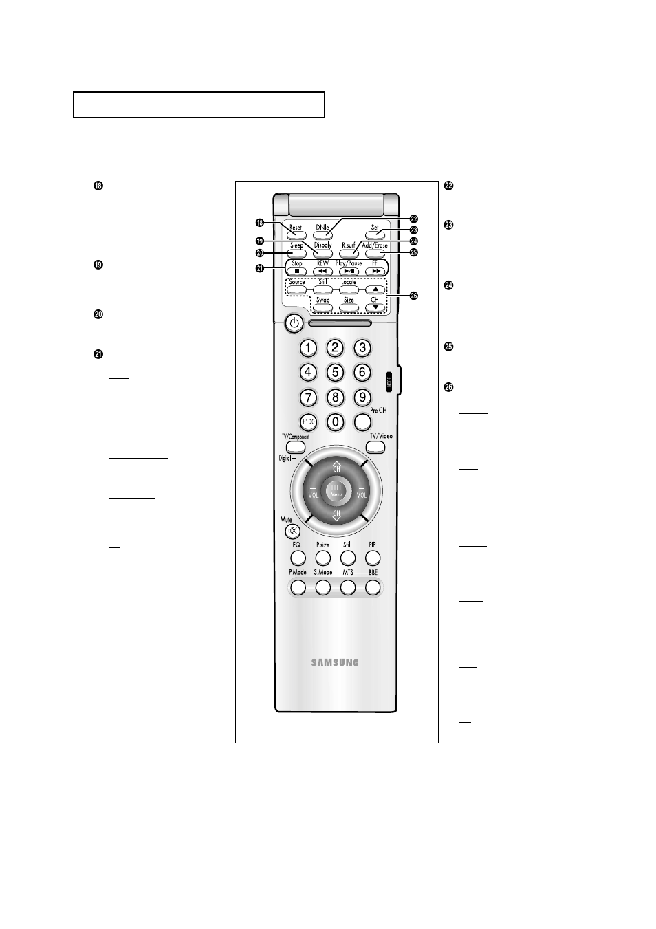 Samsung TXN 3275HF User Manual | Page 14 / 76