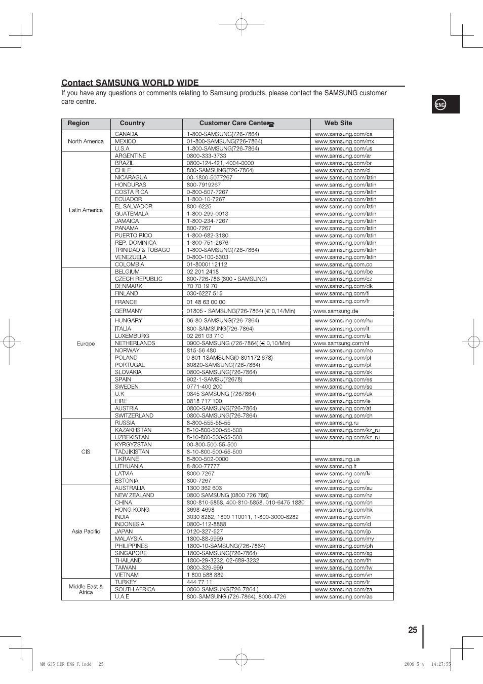 Contact samsung world wide | Samsung MM-G35 User Manual | Page 25 / 26