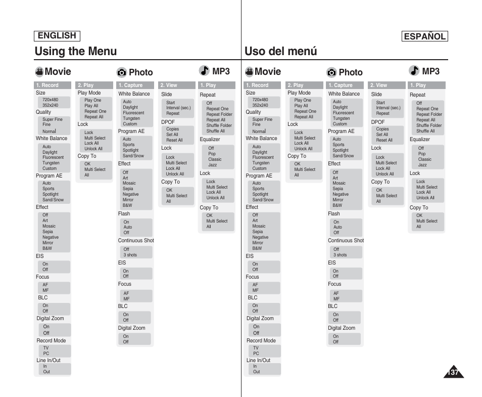 Using the menu, Uso del menú, Movie | Photo, English español | Samsung SC-X205L User Manual | Page 137 / 144