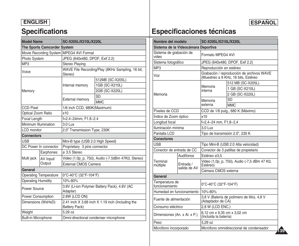 Specifications, Especificaciones técnicas, English español | Samsung SC-X205L User Manual | Page 139 / 144