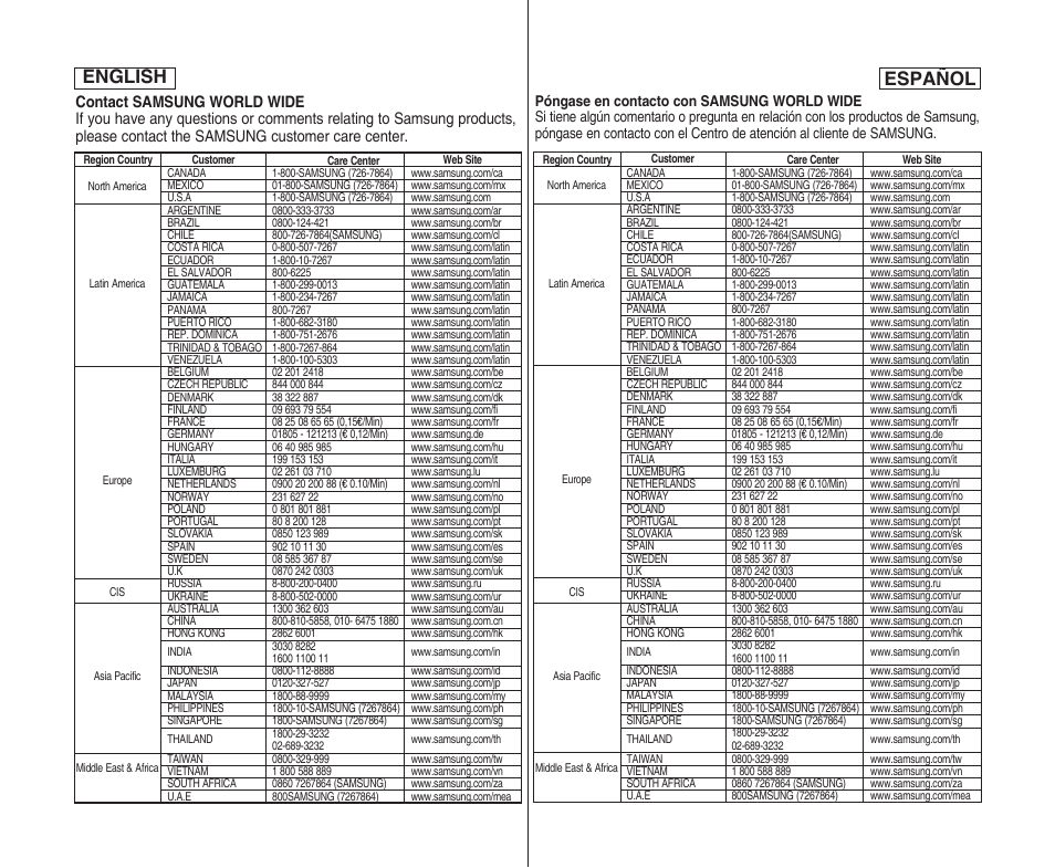English español | Samsung SC-X205L User Manual | Page 143 / 144