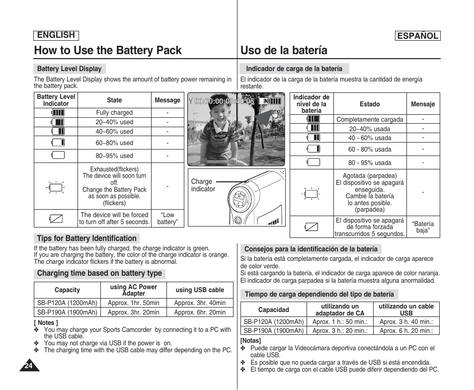 How to use the battery pack, Uso de la batería, English español | Samsung SC-X205L User Manual | Page 24 / 144