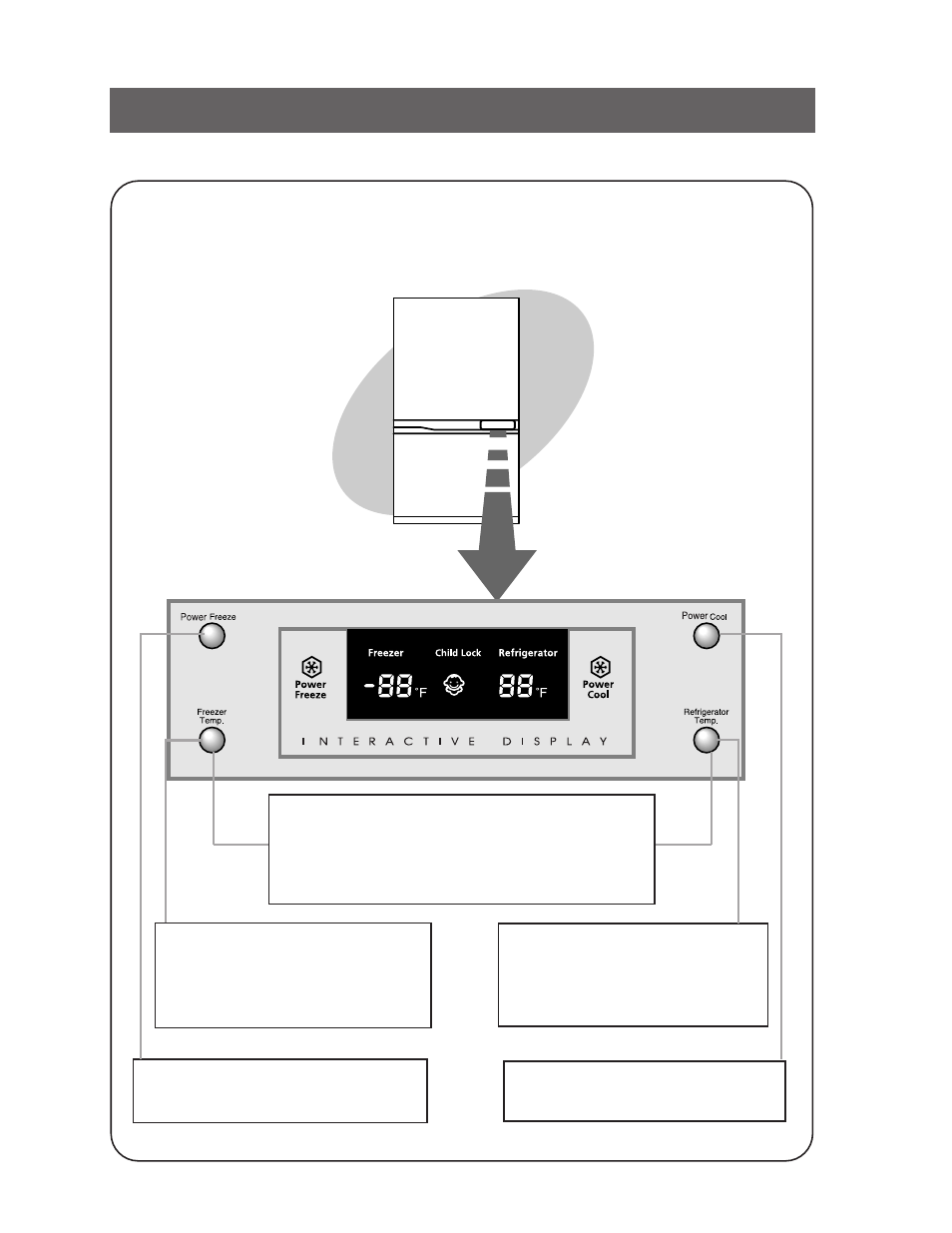 Using the control features | Samsung RB1955VQ User Manual | Page 7 / 15