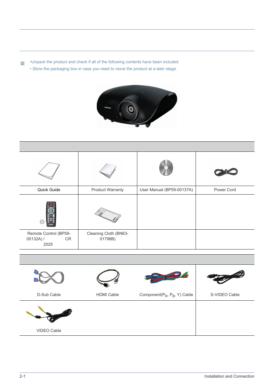 2 installation and connection, 1 package contents, Installation and connection | Package contents -1, 2installation and connection | Samsung SP-A600B User Manual | Page 10 / 43