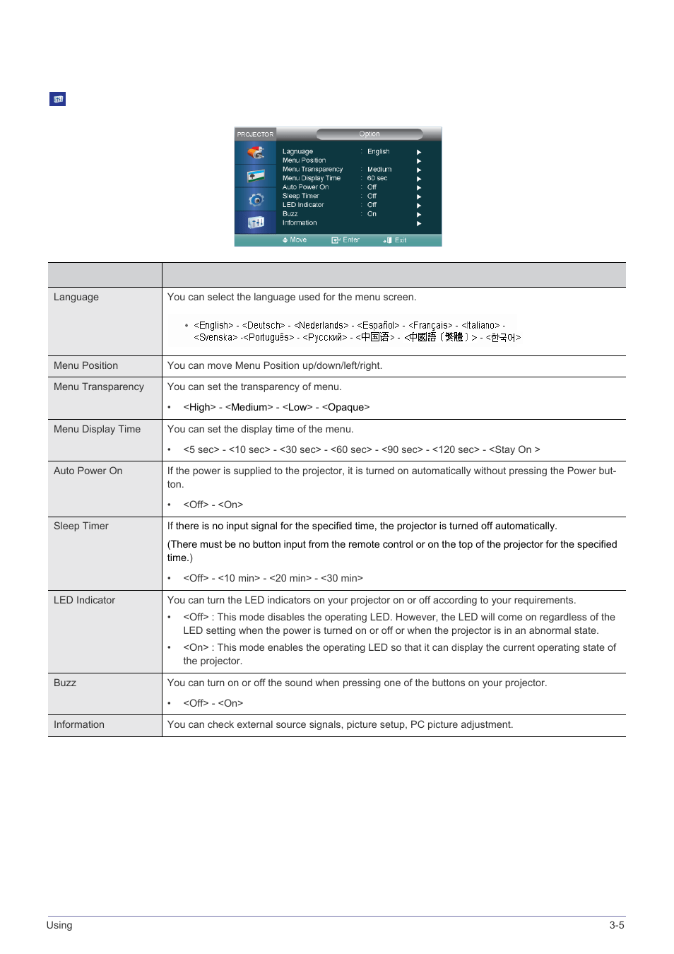 5-4. option | Samsung SP-A600B User Manual | Page 31 / 43