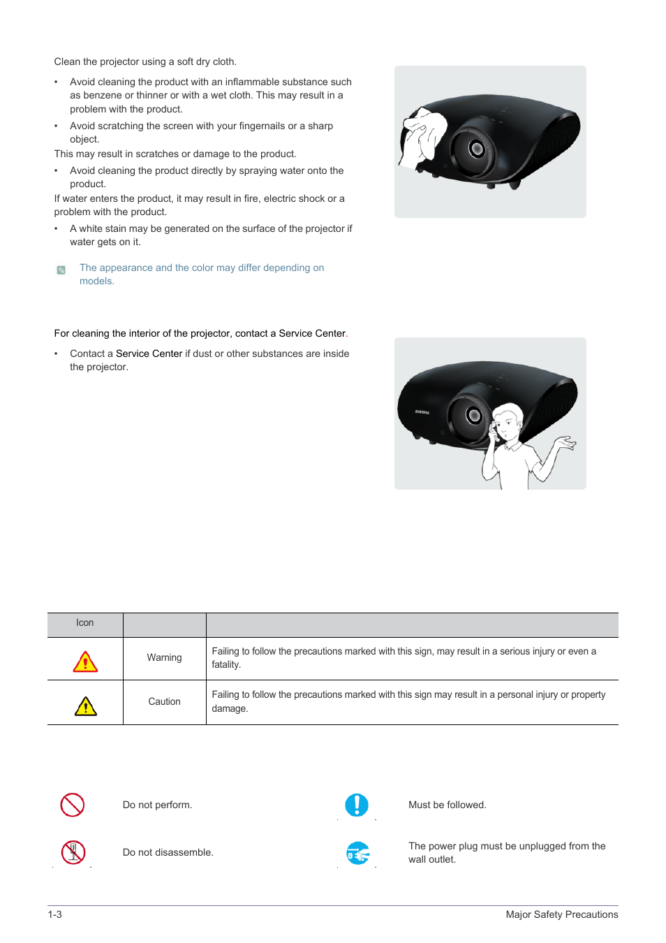 3 safety precautions, Safety precautions -3, Icons used for safety precautions meaning of signs | Samsung SP-A600B User Manual | Page 4 / 43