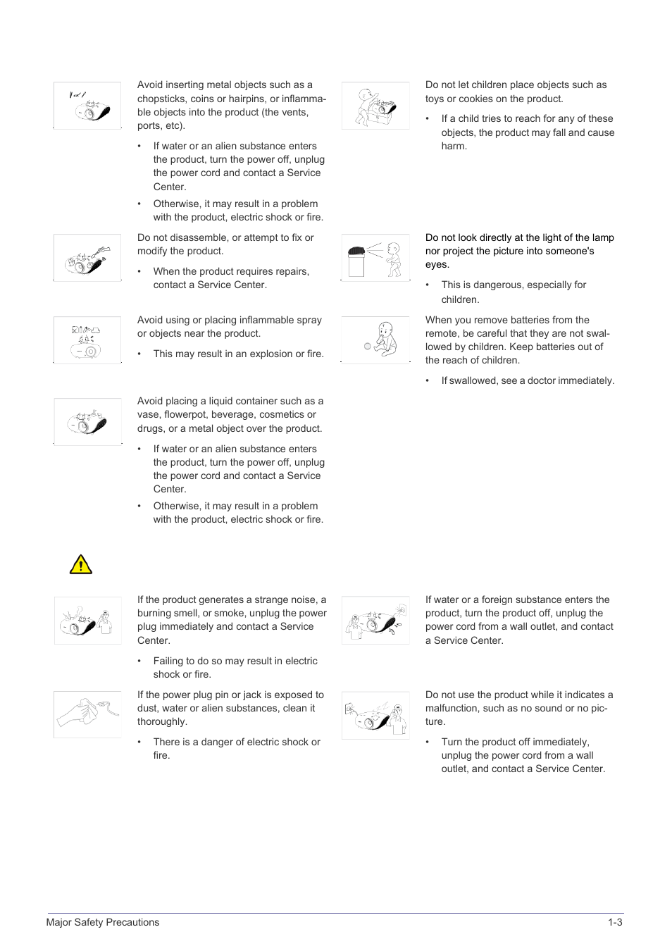 Usage related | Samsung SP-A600B User Manual | Page 7 / 43