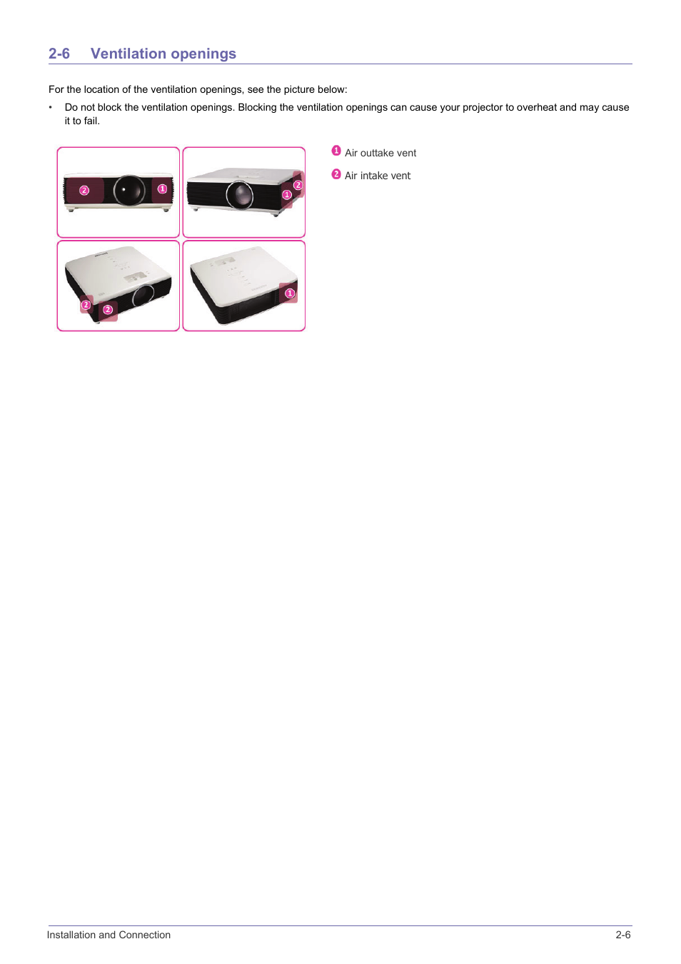 6 ventilation openings, Ventilation openings -6 | Samsung SP-F10M User Manual | Page 17 / 92