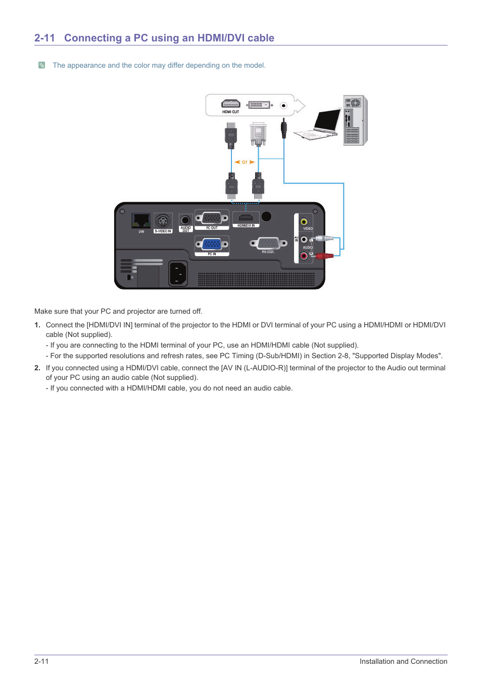 11 connecting a pc using an hdmi/dvi cable, Connecting a pc using an hdmi/dvi cable -11 | Samsung SP-F10M User Manual | Page 26 / 92