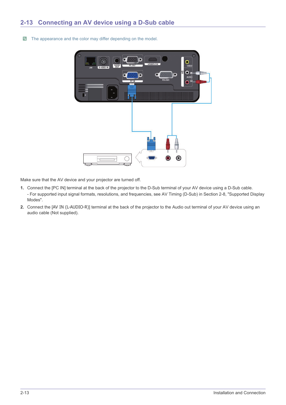 13 connecting an av device using a d-sub cable, Connecting an av device using a d-sub cable -13 | Samsung SP-F10M User Manual | Page 28 / 92