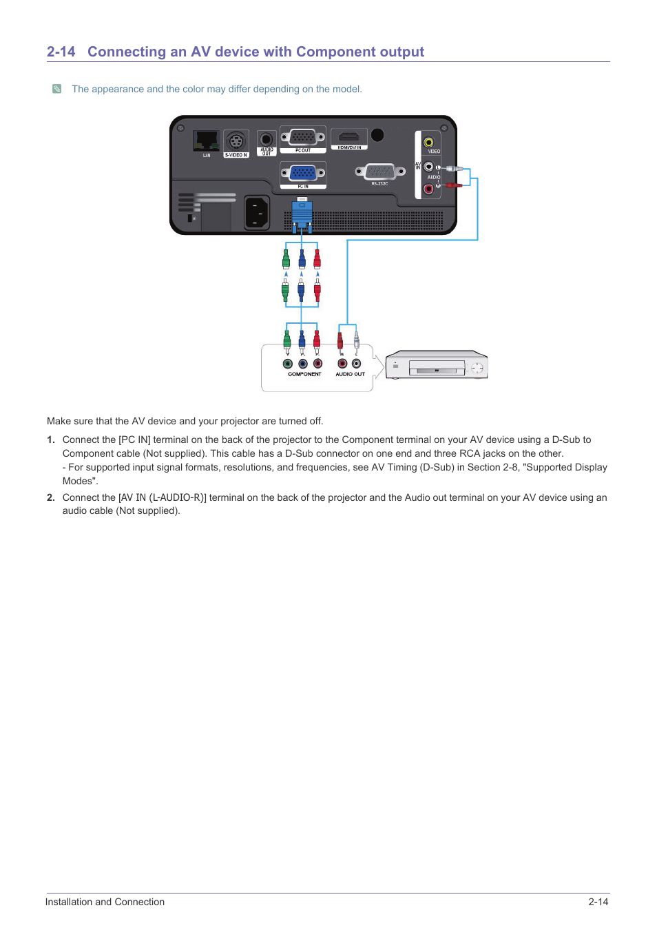 14 connecting an av device with component output, Connecting an av device with component output -14 | Samsung SP-F10M User Manual | Page 29 / 92