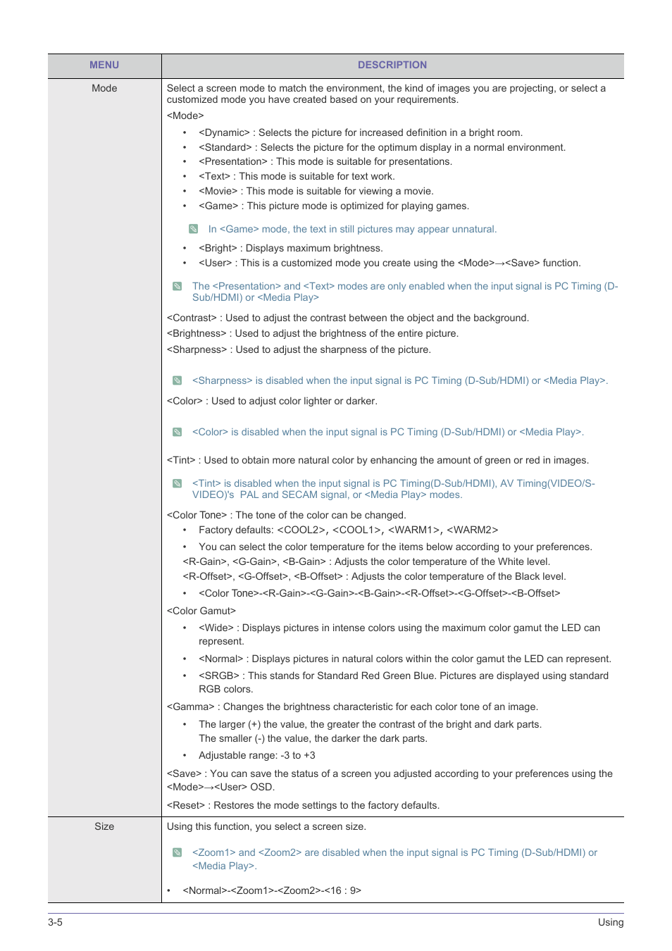 Samsung SP-F10M User Manual | Page 44 / 92