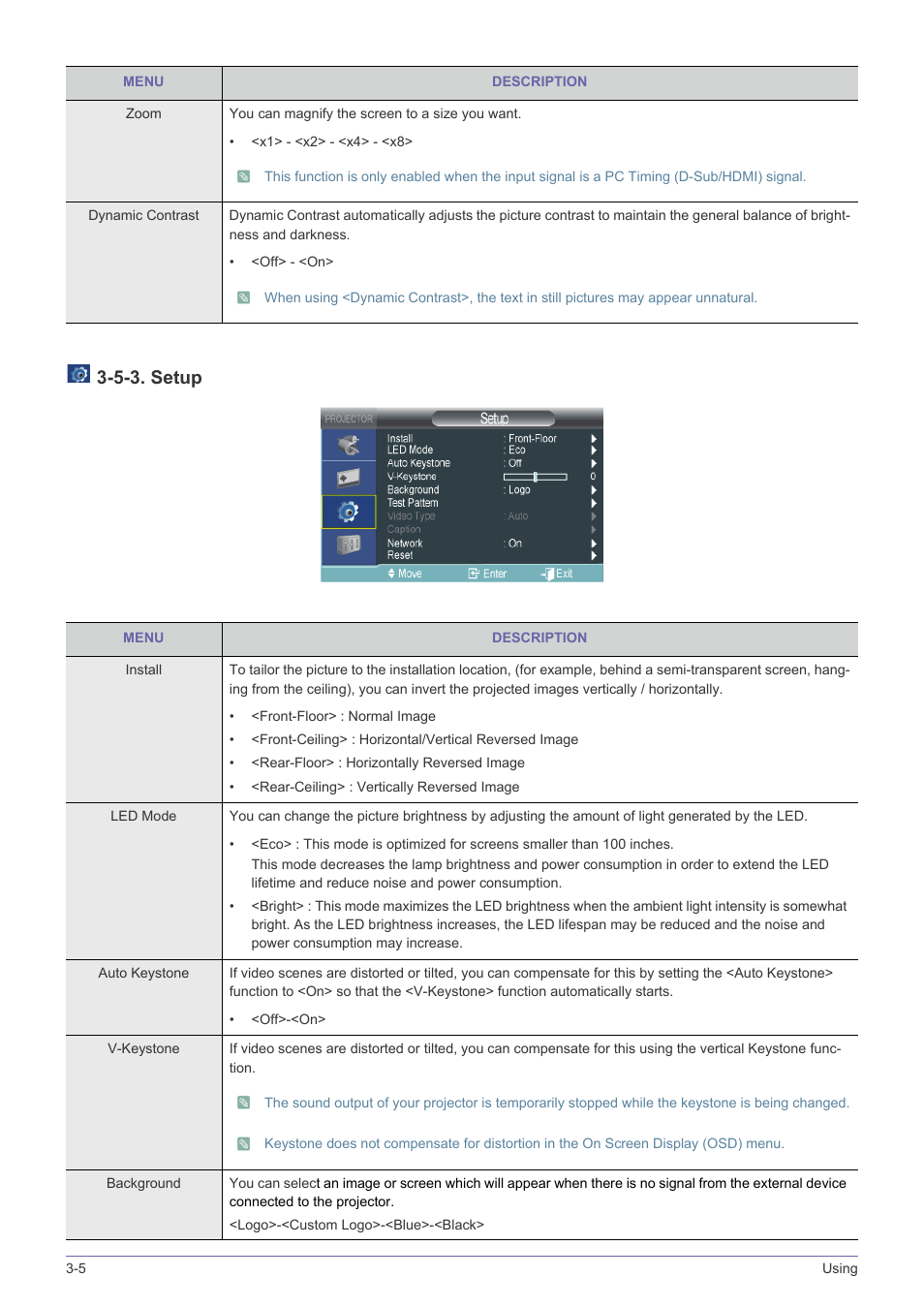 5-3. setup | Samsung SP-F10M User Manual | Page 46 / 92