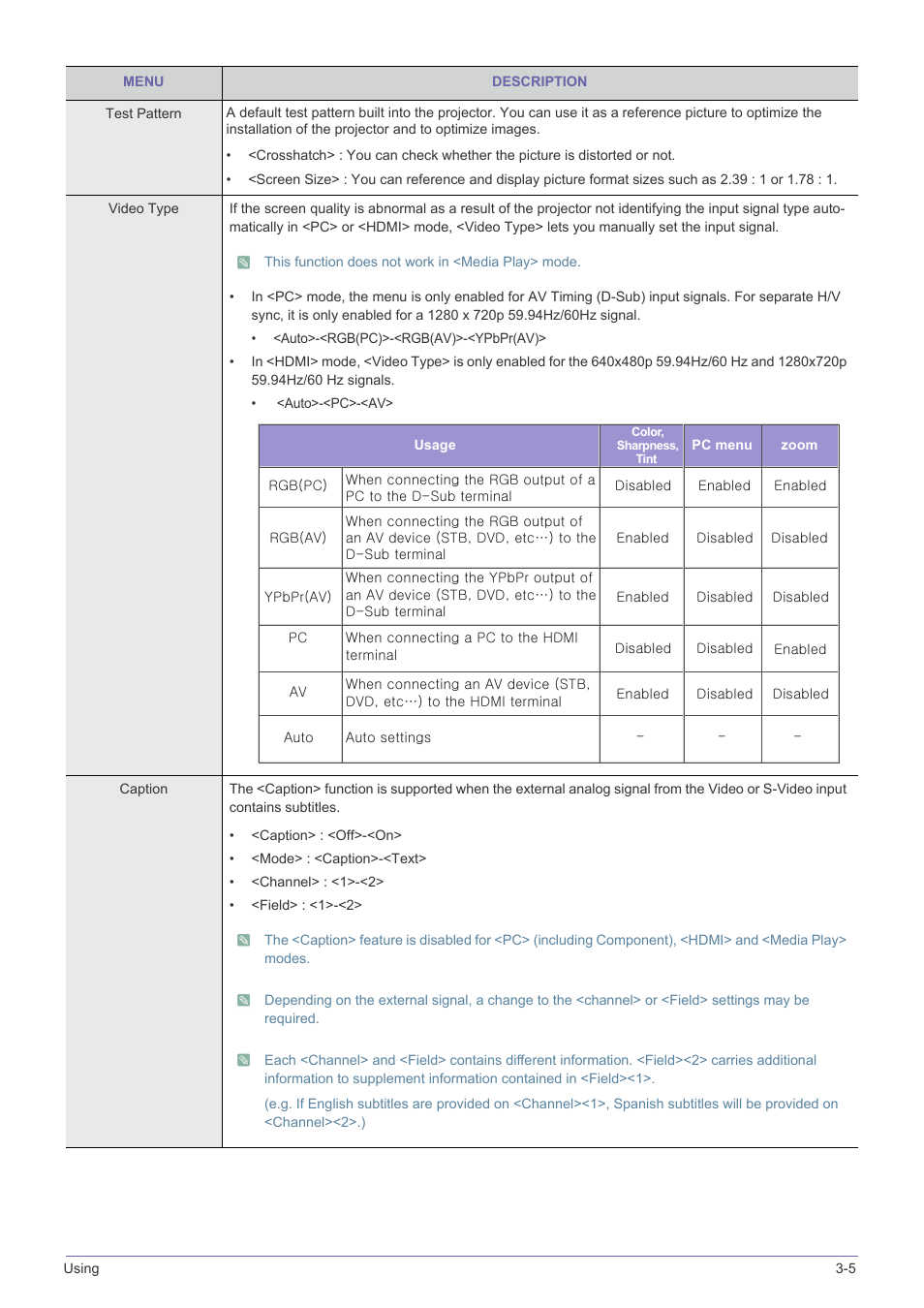 Samsung SP-F10M User Manual | Page 47 / 92