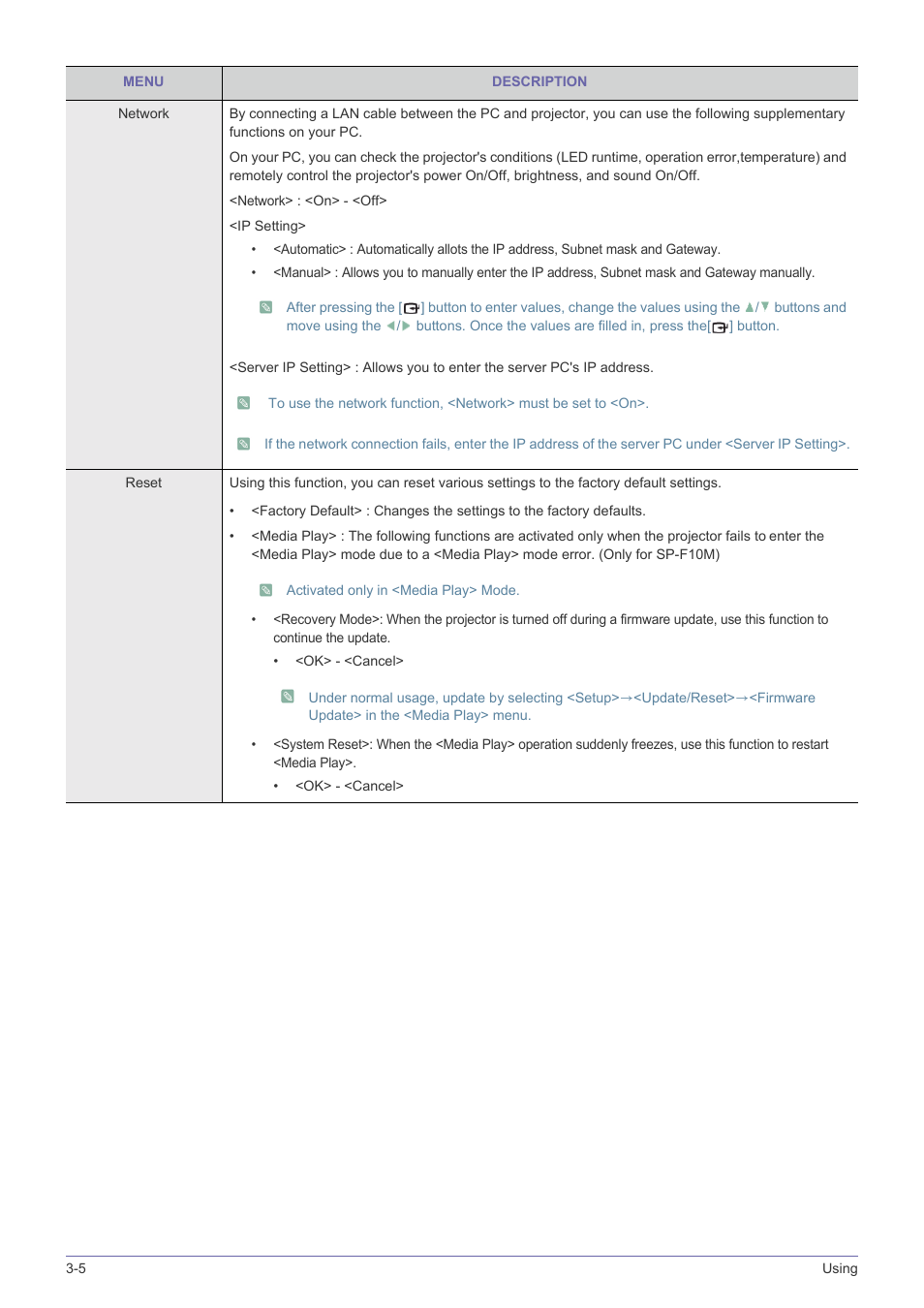 Samsung SP-F10M User Manual | Page 48 / 92