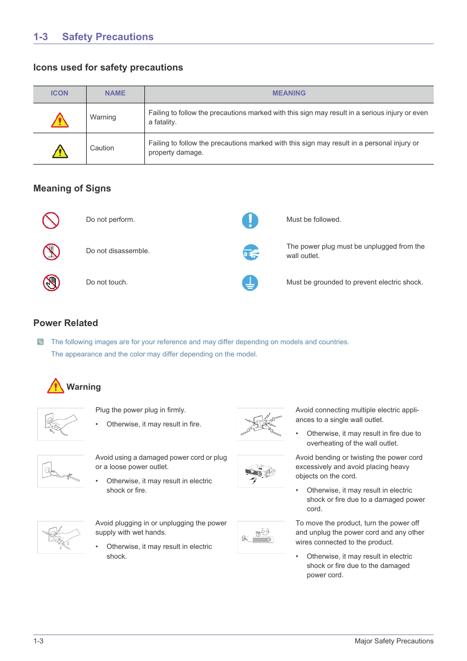 3 safety precautions, Safety precautions -3 | Samsung SP-F10M User Manual | Page 6 / 92
