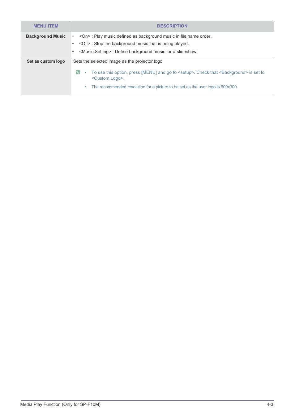 Samsung SP-F10M User Manual | Page 65 / 92