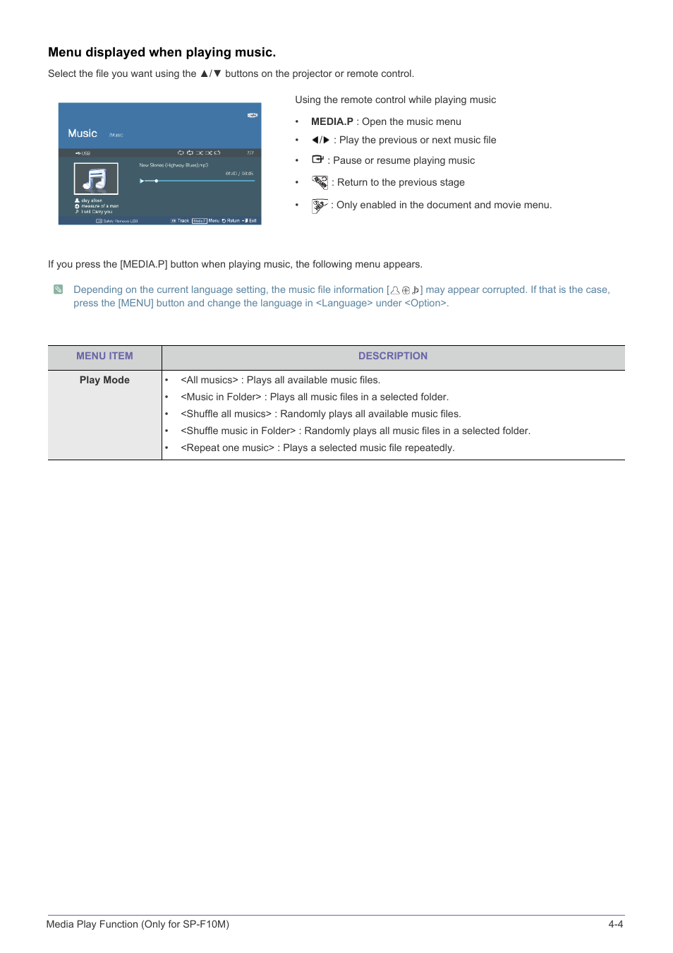 Menu displayed when playing music | Samsung SP-F10M User Manual | Page 67 / 92