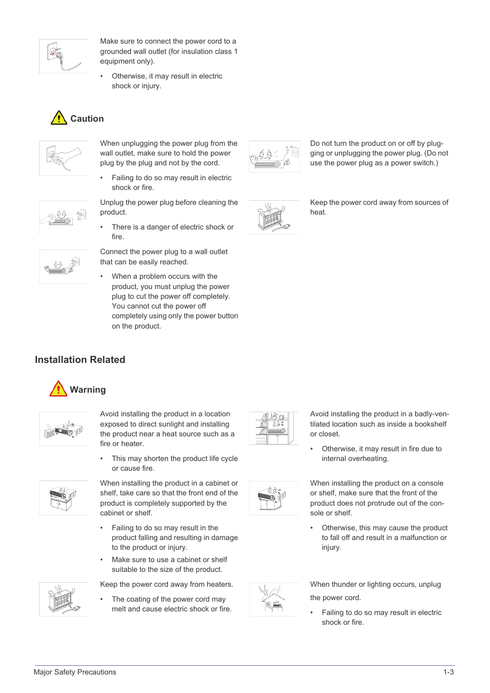 Installation related | Samsung SP-F10M User Manual | Page 7 / 92