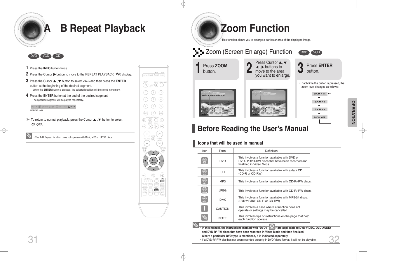 A.b repeat playback, Zoom function, 31 zoom function | A ↔ b repeat playback 32, Before reading the user's manual, Zoom (screen enlarge) function | Samsung MAX-DX76 User Manual | Page 17 / 36