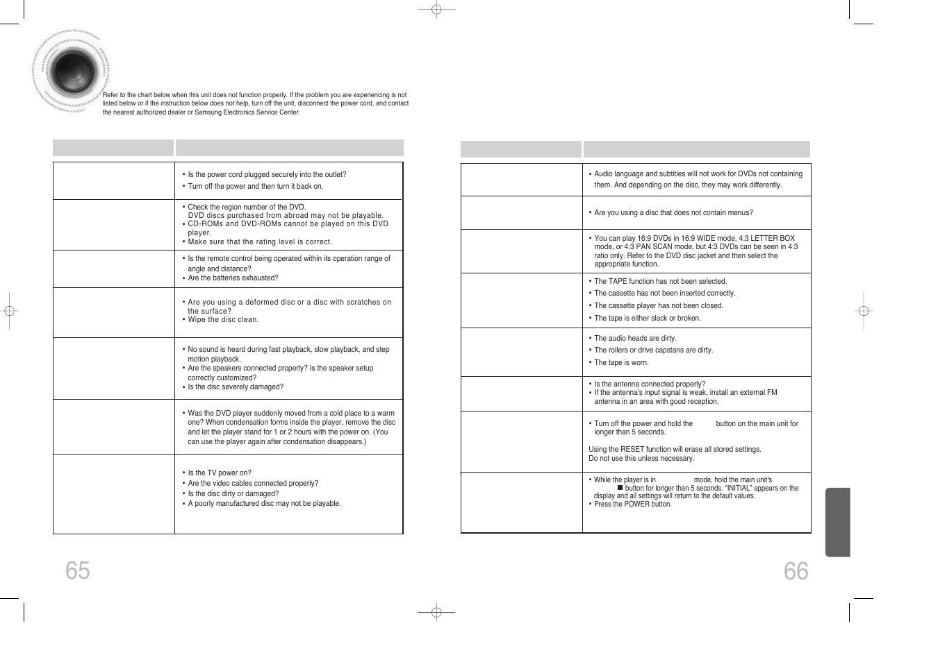 Before calling for service | Samsung MAX-DX76 User Manual | Page 34 / 36