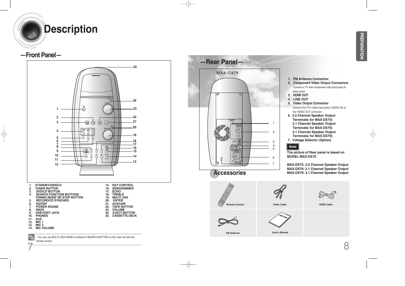 Description, 87 description, Rear panel | Front panel, Accessories | Samsung MAX-DX76 User Manual | Page 5 / 36