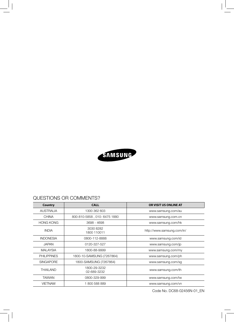 Questions or comments | Samsung WF-B1061 User Manual | Page 20 / 20