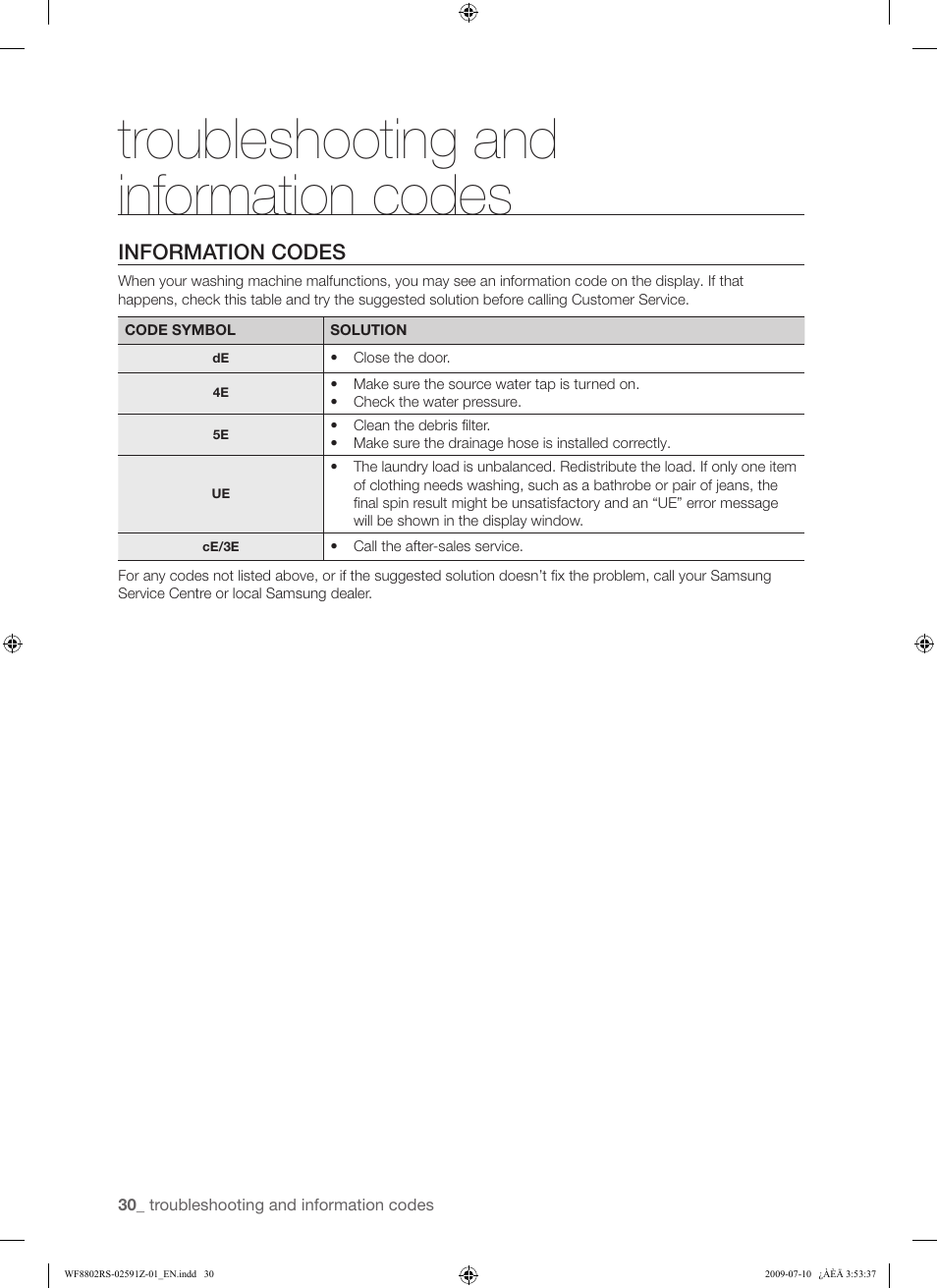 Troubleshooting and information codes | Samsung WF8802JSG User Manual | Page 30 / 36
