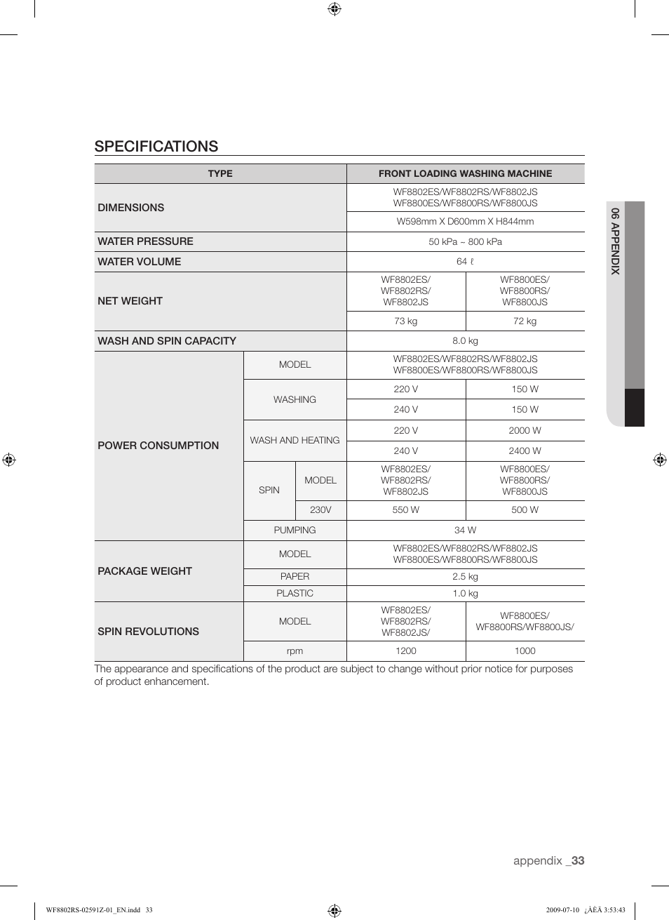 Specifications | Samsung WF8802JSG User Manual | Page 33 / 36