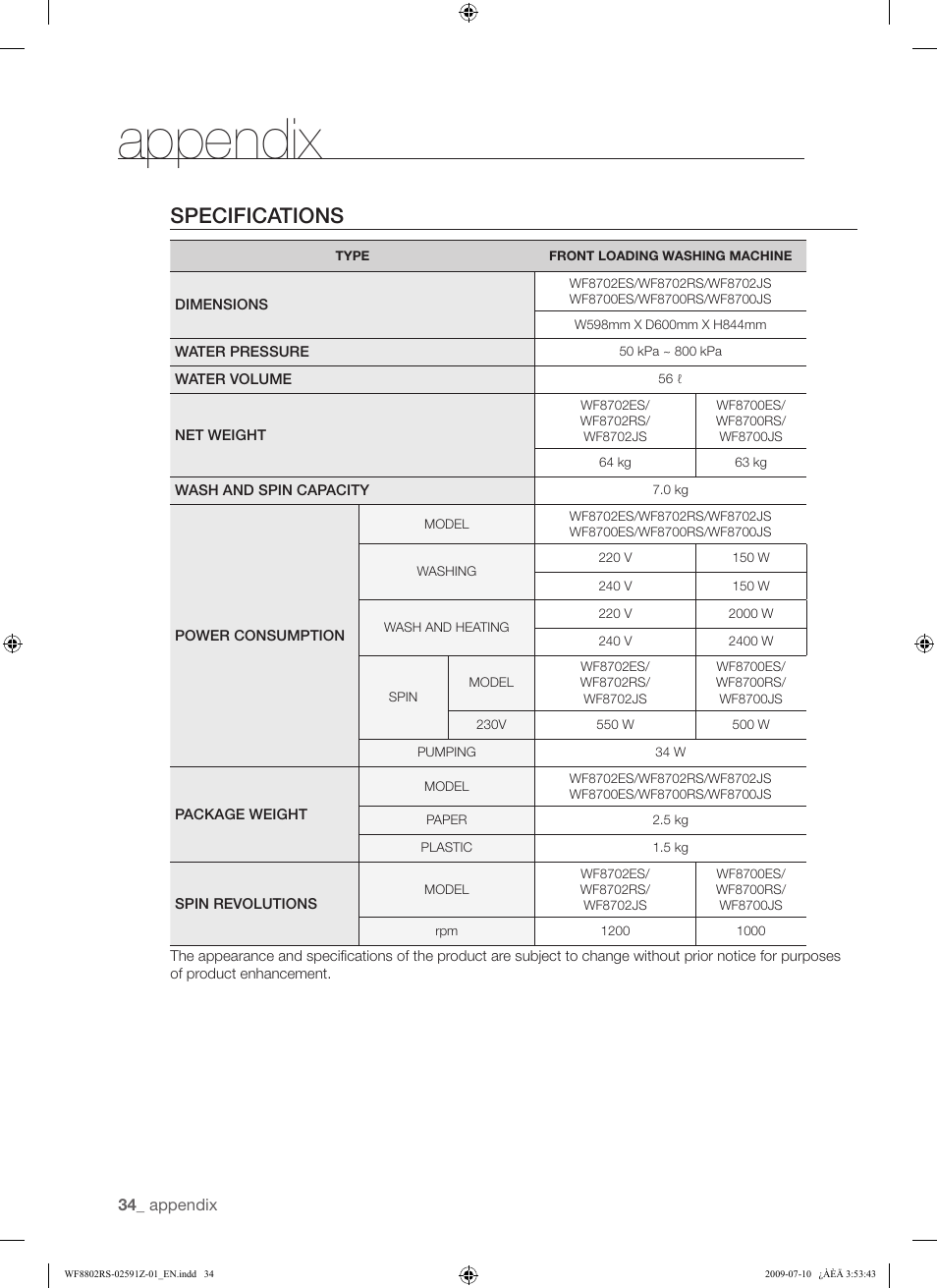 Appendix, Specifications | Samsung WF8802JSG User Manual | Page 34 / 36