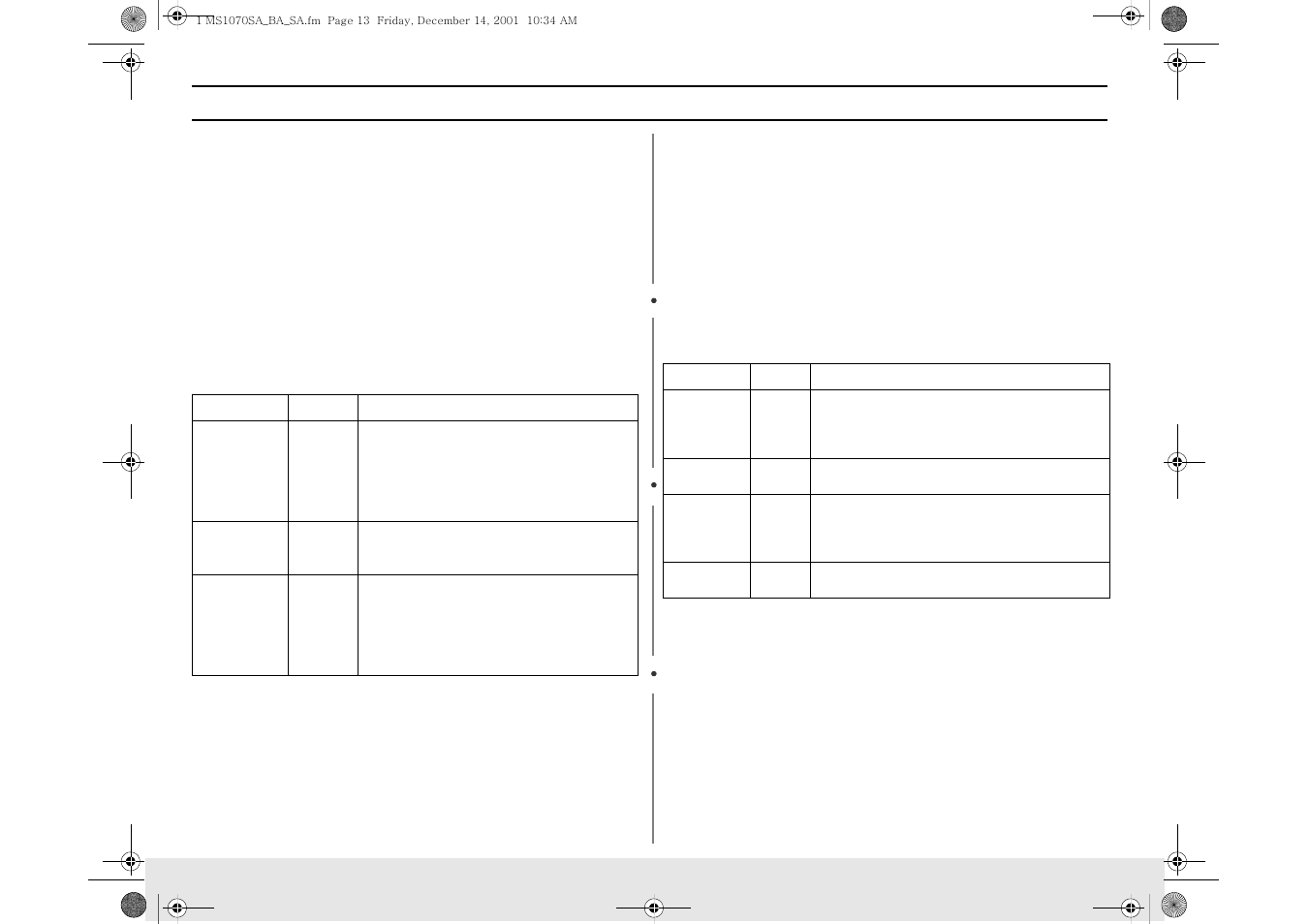 Operation, Using the handy helper button, Using the kids meals button | Samsung MS1070BA User Manual | Page 13 / 40