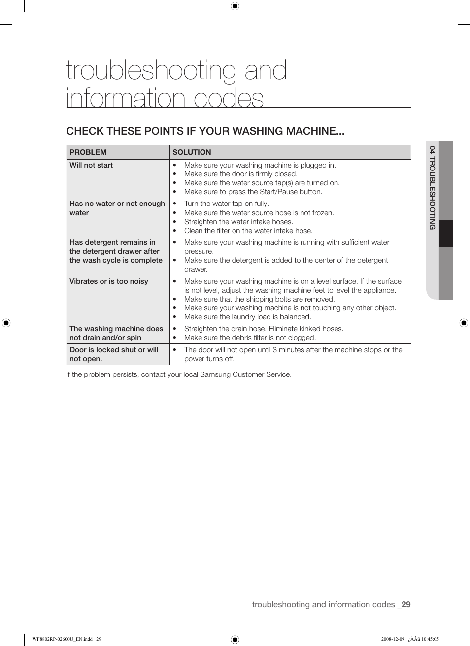 Troubleshooting and information codes, Check these points if your washing machine | Samsung WF8800RP User Manual | Page 29 / 36