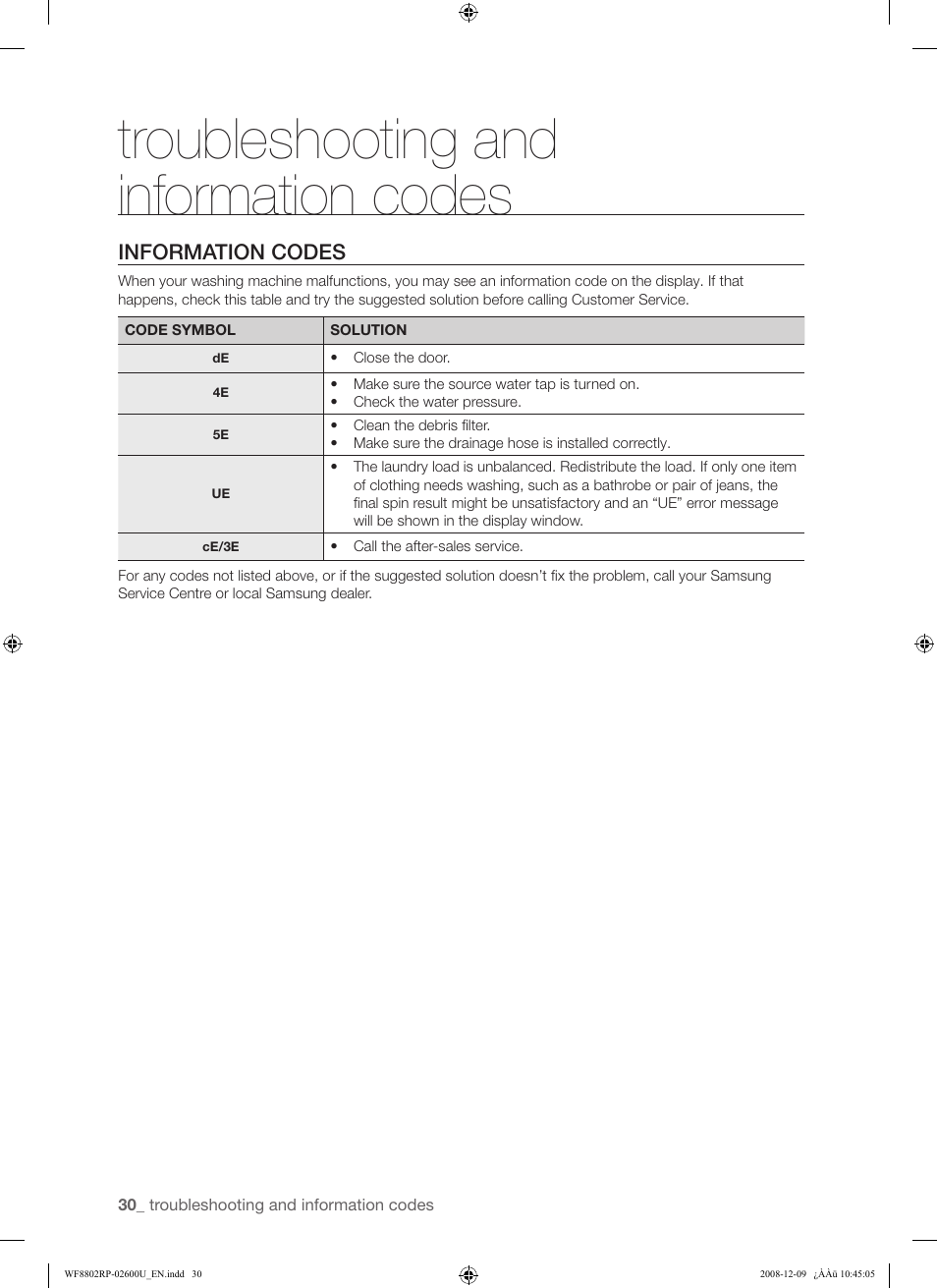 Troubleshooting and information codes | Samsung WF8800RP User Manual | Page 30 / 36