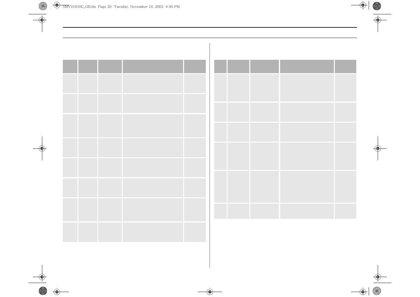 Speed cooking guide, Operation | Samsung CC User Manual | Page 20 / 36