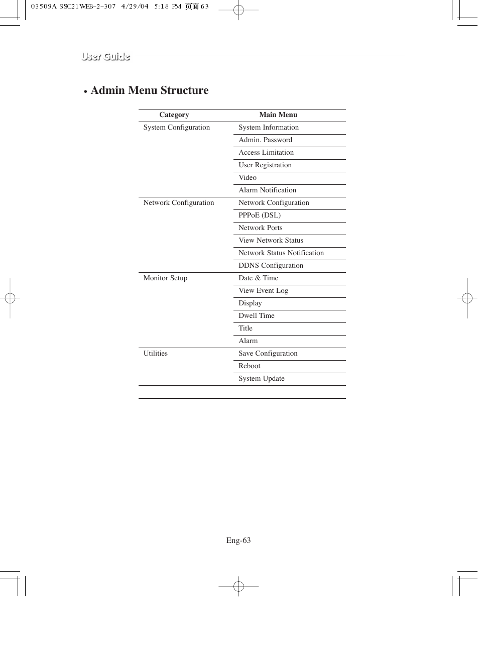 Admin menu structure | Samsung SMO-211QN User Manual | Page 63 / 112