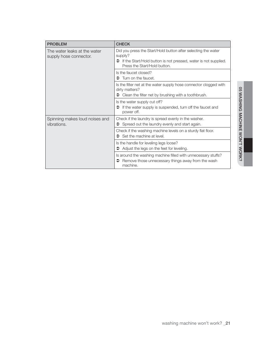 Samsung WA85U3 User Manual | Page 21 / 24