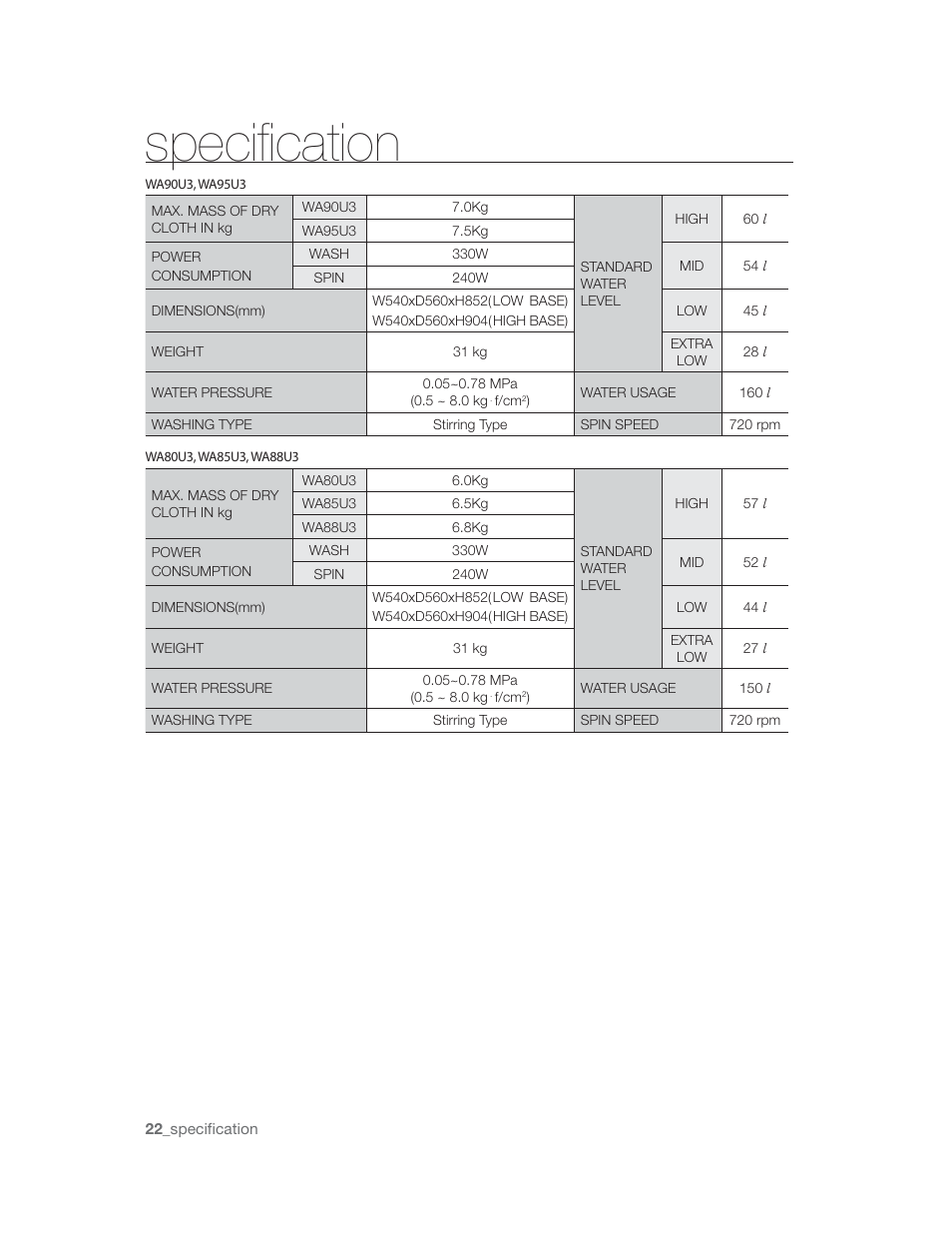 Soecitication, 22_specification | Samsung WA85U3 User Manual | Page 22 / 24