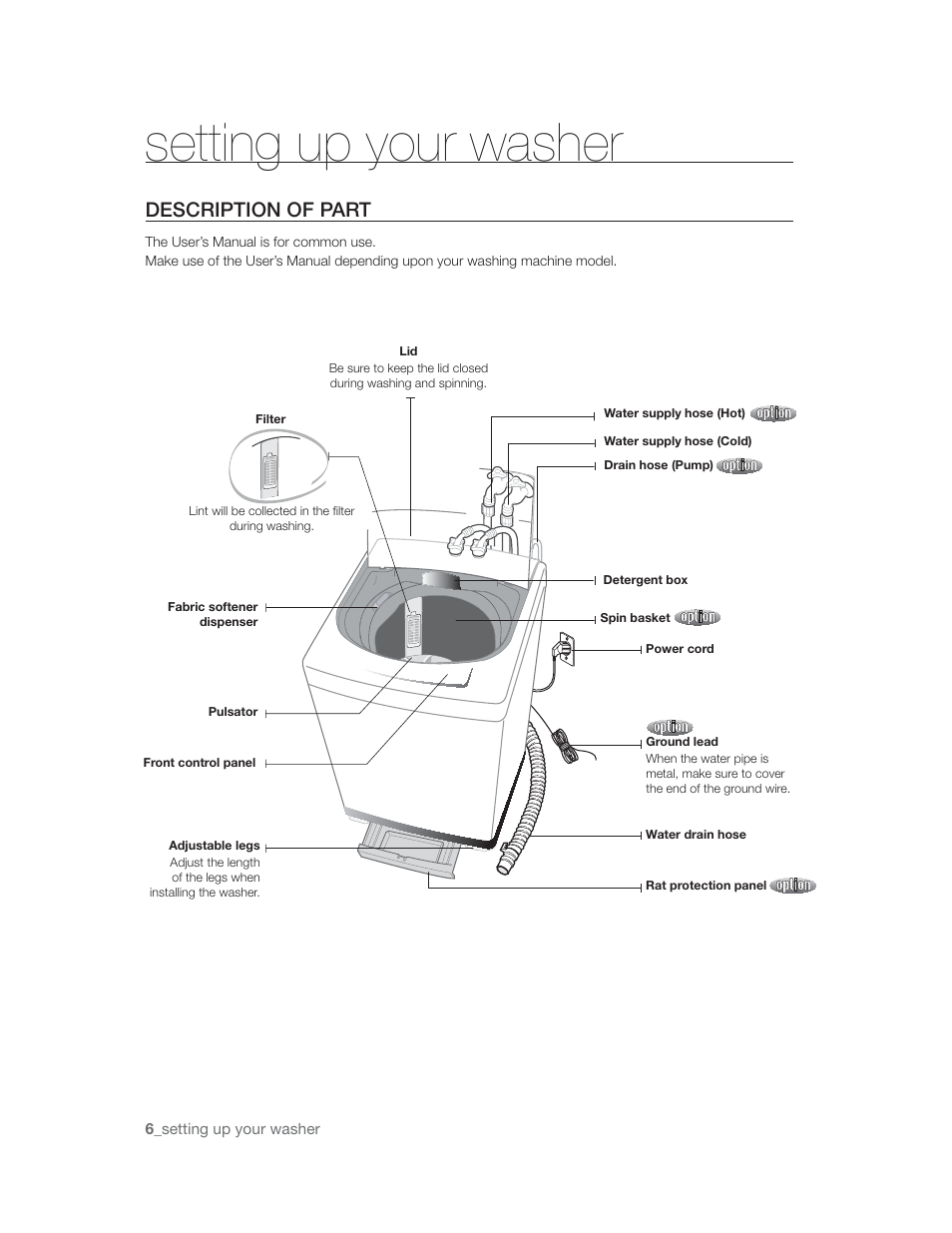 Ng up your wa^nn, Description of part | Samsung WA85U3 User Manual | Page 6 / 24