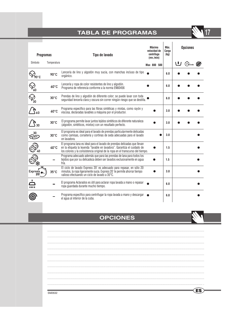 Tabla de programas, Opciones | Ardo FLOI86E User Manual | Page 17 / 52