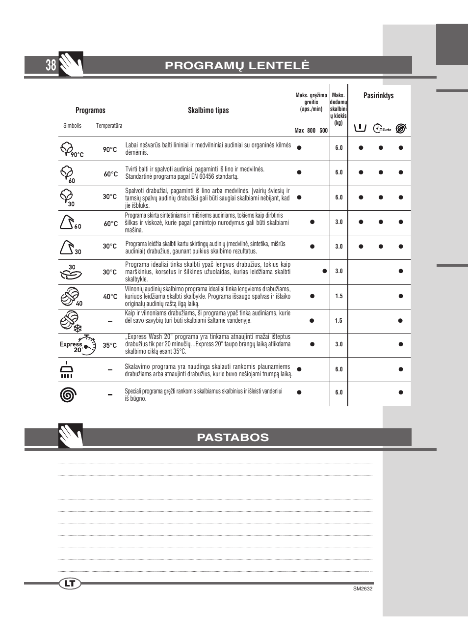 Programų lentelė pastabos | Ardo FLOI86E User Manual | Page 38 / 52