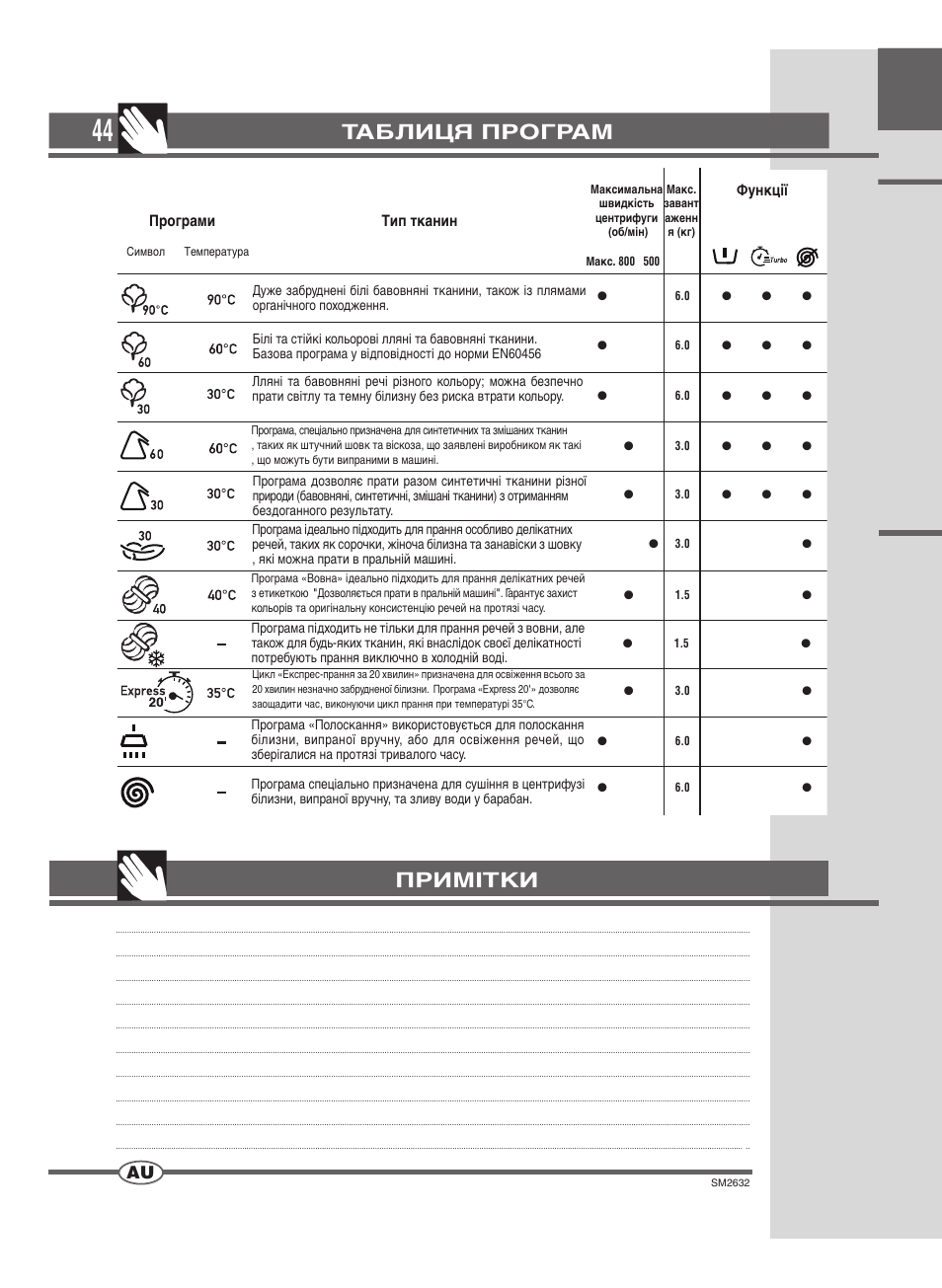 Таблиця програм примітки | Ardo FLOI86E User Manual | Page 44 / 52