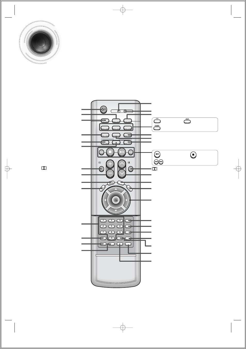 13 description, Remote control | Samsung HT-DS1000 EN User Manual | Page 14 / 84